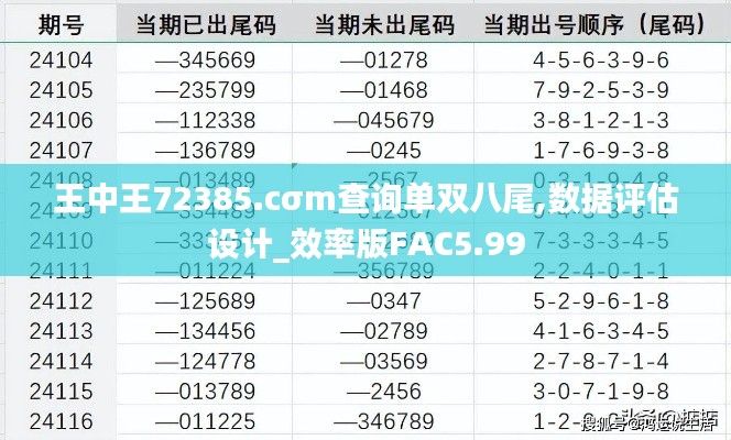 王中王72385.cσm查詢單雙八尾,數據評估設計_效率版FAC5.99