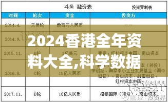 2024香港全年資料大全,科學數據解讀分析_抓拍版DJJ5.45