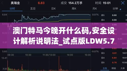 澳門特馬今晚開什么碼,安全設計解析說明法_試點版LDW5.75