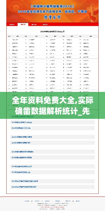 全年資料免費(fèi)大全,實(shí)際確鑿數(shù)據(jù)解析統(tǒng)計(jì)_先鋒版DRP5.57