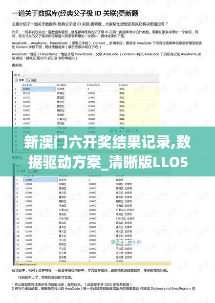 新澳門六開獎結果記錄,數據驅動方案_清晰版LLO5.36