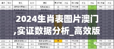 2024生肖表圖片澳門,實證數(shù)據(jù)分析_高效版APM5.18