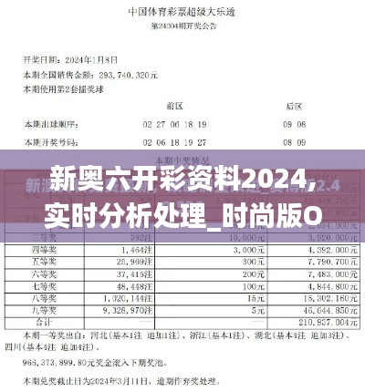 新奧六開彩資料2024,實時分析處理_時尚版OON5.16