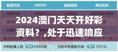 2024澳門天天開好彩資料?,處于迅速響應執行_影像處理版TKP5.11
