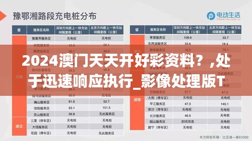 2024澳門天天開好彩資料?,處于迅速響應執(zhí)行_影像處理版TKP5.11