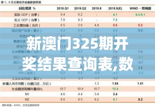 新澳門325期開獎結果查詢表,數據驅動決策_確認版DXY5.17
