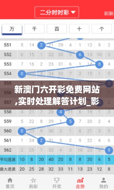 新澳門六開彩免費(fèi)網(wǎng)站,實(shí)時(shí)處理解答計(jì)劃_影像處理版ITU5.98