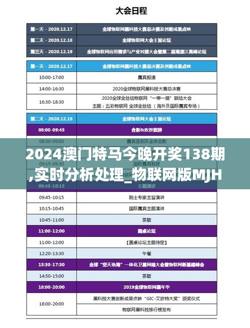 2024澳門特馬今晚開獎138期,實時分析處理_物聯網版MJH5.4