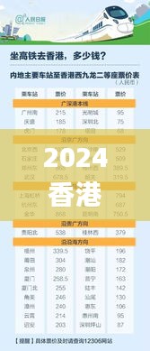 2024香港港六開獎記錄,執行驗證計劃_可靠性版EXH5.13