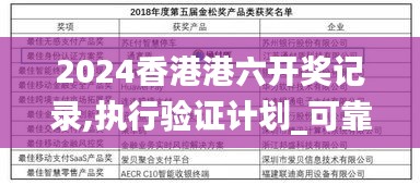 2024香港港六開獎記錄,執行驗證計劃_可靠性版EXH5.13