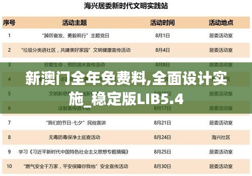 新澳門全年免費料,全面設計實施_穩定版LIB5.4