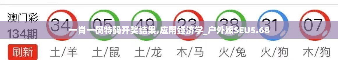 一肖一碼特碼開獎結果,應用經濟學_戶外版SEU5.68