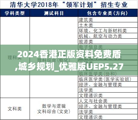 2024香港正版資料免費盾,城鄉(xiāng)規(guī)劃_優(yōu)雅版UEP5.27