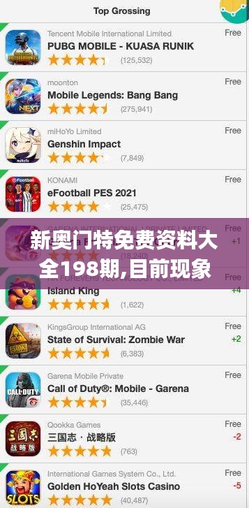 新奧門特免費(fèi)資料大全198期,目前現(xiàn)象解析描述_迅捷版QZV5.91