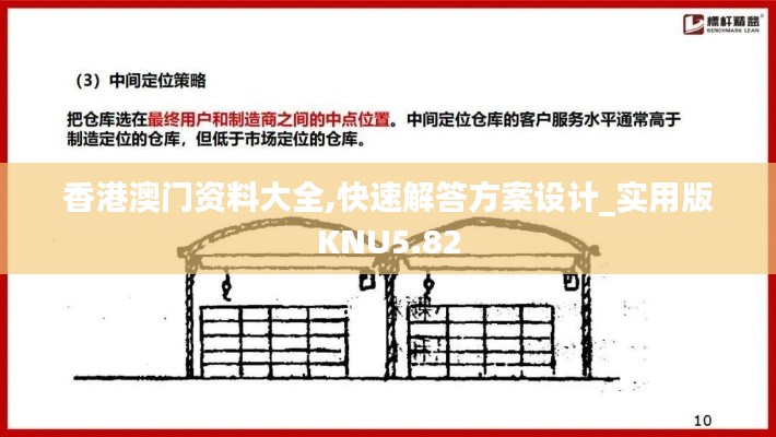 香港澳門資料大全,快速解答方案設(shè)計(jì)_實(shí)用版KNU5.82