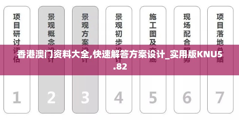 香港澳門資料大全,快速解答方案設(shè)計(jì)_實(shí)用版KNU5.82