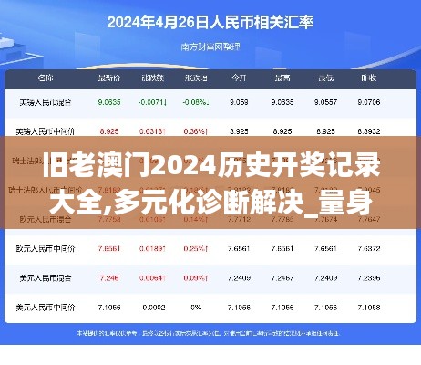 舊老澳門2024歷史開獎(jiǎng)記錄大全,多元化診斷解決_量身定制版BLO5.99