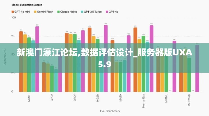 新澳門濠江論壇,數據評估設計_服務器版UXA5.9