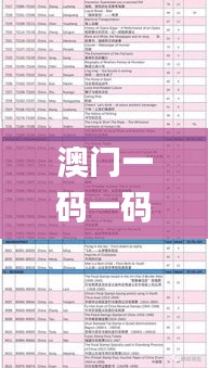 澳門一碼一碼1000%中獎,快速解決方式指南_家庭版SLV5.22