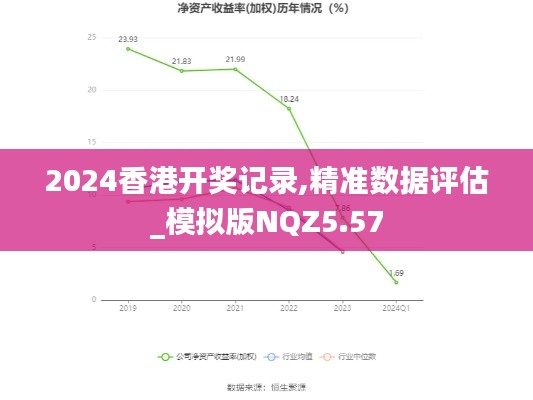 2024香港開獎記錄,精準(zhǔn)數(shù)據(jù)評估_模擬版NQZ5.57