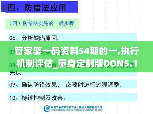 管家婆一碼資料54期的一,執行機制評估_量身定制版DON5.15