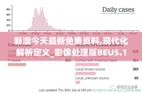 新澳今天最新免費(fèi)資料,現(xiàn)代化解析定義_影像處理版BEU5.12