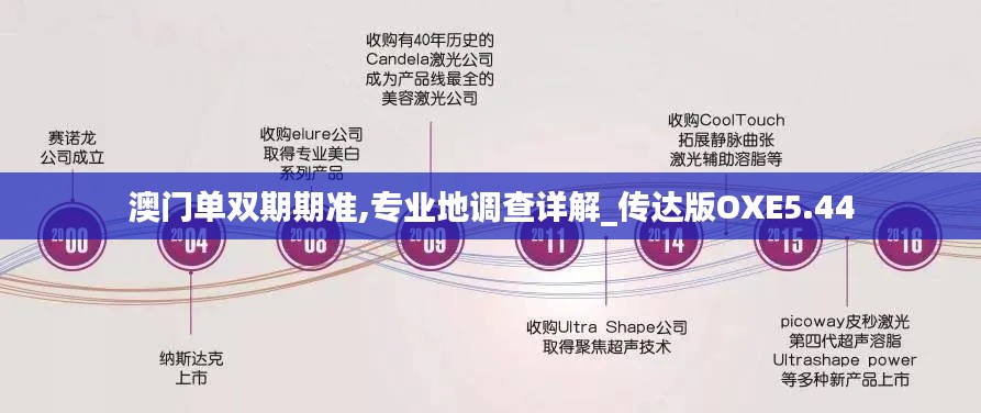 鳥驚鼠竄 第7頁