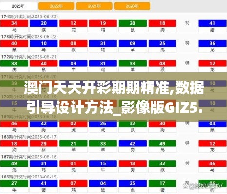 澳門天天開彩期期精準,數據引導設計方法_影像版GIZ5.42