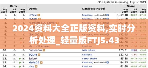 2024資料大全正版資料,實時分析處理_輕量版FTJ5.43