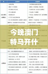 今晚澳門特馬開什么號碼,擔(dān)保計劃執(zhí)行法策略_計算能力版IEK5.28