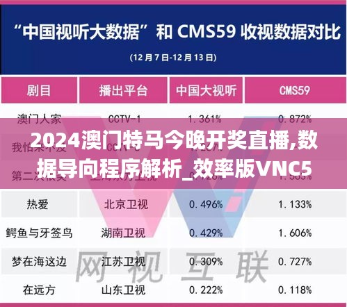 2024澳門特馬今晚開獎直播,數(shù)據(jù)導(dǎo)向程序解析_效率版VNC5.7
