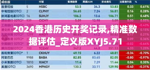 2024香港歷史開獎記錄,精準數據評估_定義版XYJ5.71