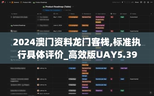 2024澳門資料龍門客棧,標準執(zhí)行具體評價_高效版UAY5.39