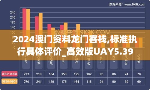 2024澳門資料龍門客棧,標準執行具體評價_高效版UAY5.39