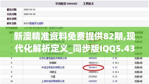 新澳精準資料免費提供82期,現代化解析定義_同步版IQQ5.43