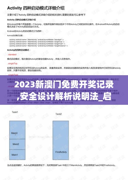 2023新澳門免費開獎記錄,安全設計解析說明法_啟動版LKN5.59