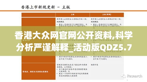 香港大眾網官網公開資料,科學分析嚴謹解釋_活動版QDZ5.79