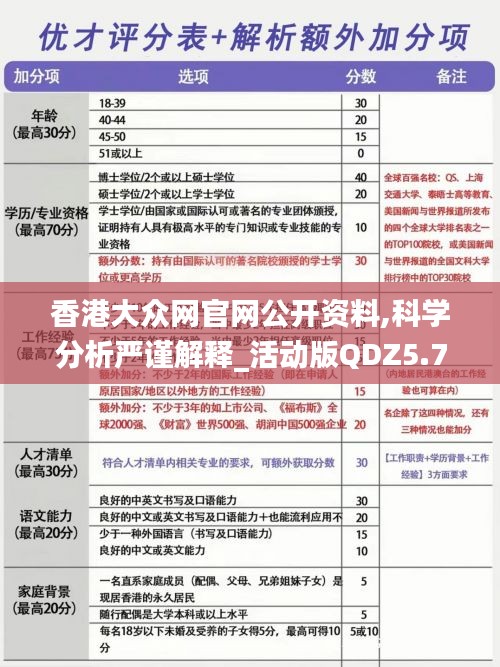 香港大眾網(wǎng)官網(wǎng)公開資料,科學(xué)分析嚴(yán)謹(jǐn)解釋_活動(dòng)版QDZ5.79