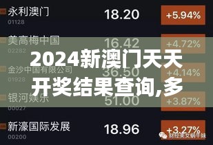 2024新澳門天天開獎結果查詢,多元化診斷解決_供給版IBX5.99