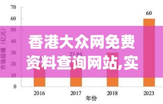 香港大眾網免費資料查詢網站,實踐數據分析評估_可穿戴設備版VCA5.64