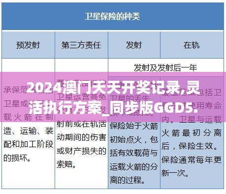 2024澳門天天開獎記錄,靈活執(zhí)行方案_同步版GGD5.2