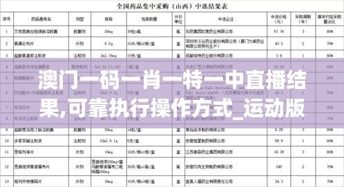 澳門(mén)一碼一肖一特一中直播結(jié)果,可靠執(zhí)行操作方式_運(yùn)動(dòng)版HEM5.56