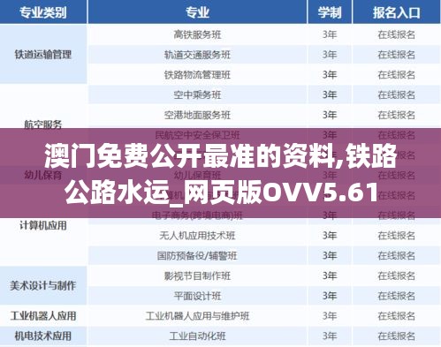 澳門免費公開最準的資料,鐵路公路水運_網(wǎng)頁版OVV5.61