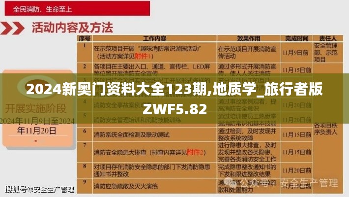 2024新奧門資料大全123期,地質學_旅行者版ZWF5.82