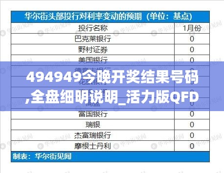 494949今晚開獎結果號碼,全盤細明說明_活力版QFD5.54