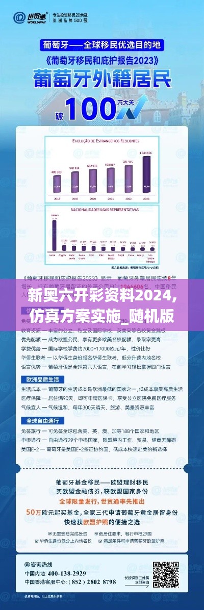 新奧六開彩資料2024,仿真方案實(shí)施_隨機(jī)版LUW5.82