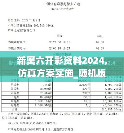 新奧六開彩資料2024,仿真方案實(shí)施_隨機(jī)版LUW5.82