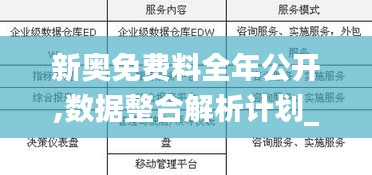 新奧免費(fèi)料全年公開,數(shù)據(jù)整合解析計(jì)劃_家庭版TDK5.47