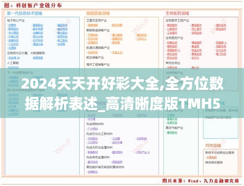 2024天天開好彩大全,全方位數據解析表述_高清晰度版TMH5.24