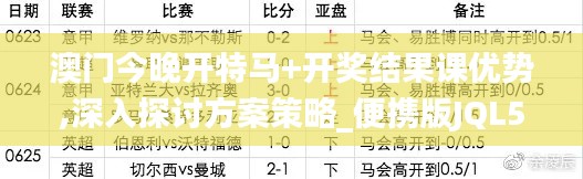 澳門今晚開特馬+開獎(jiǎng)結(jié)果課優(yōu)勢,深入探討方案策略_便攜版JQL5.22